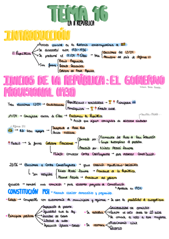 T16-La-II-Republica.pdf