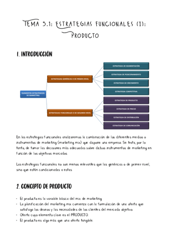 Tema-5.1-Estrategias-funcionales-I.-Producto.pdf