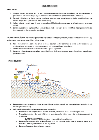 Ciclo-Hidrologico.pdf