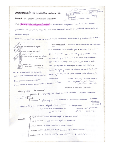 Resumen prácticas (Bloque 1).pdf