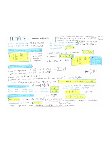 hiper-resumen-t2.pdf
