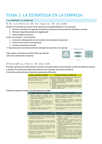 tema-2-resumen.pdf