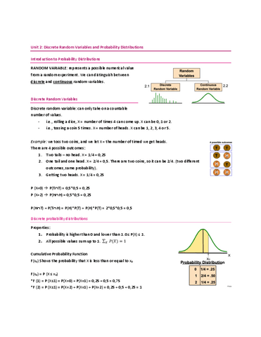 STATISTICS-Unit-2-Discrete-and-Random-Variables--Probability-Distributions.pdf