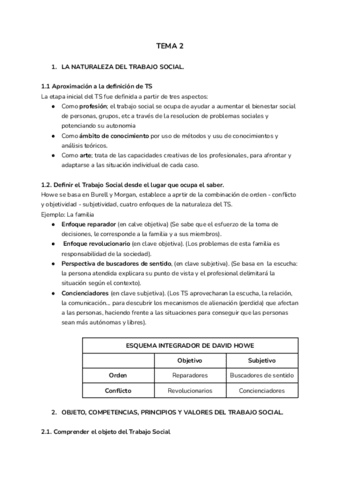 Apuntes-Tema-2-Fundamentos.pdf