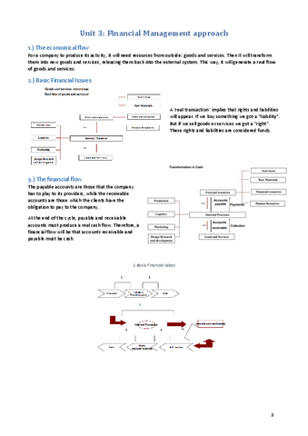 Unit-3.-Financial-management-approach.pdf