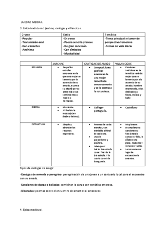 LITERATURA-EDAD-MEDIA.pdf