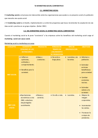 T2 MARKETING SOCIAL CORPORATIVO.pdf