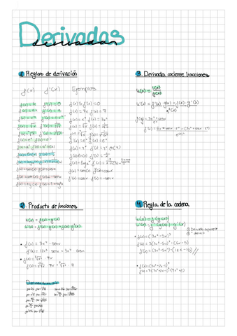 Esquemaderivadasyejercicios.pdf