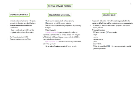 esquemas-legislacion.pdf