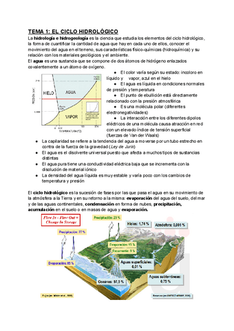 Hidrologia-T1-5.pdf