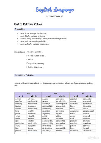 Apuntes-Gold-First-B2-Unit-2.pdf