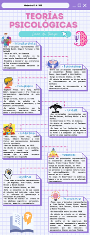 TEORIAS-PSICOLOGICAS.pdf