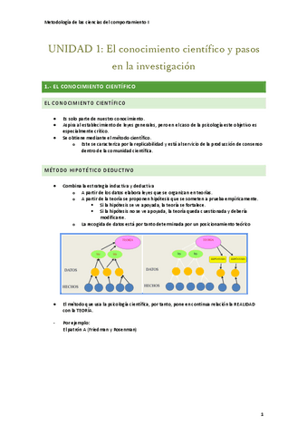 UNIDAD-1.-EL-CONOCIMIENTO-CIENTIFICO-Y-PASOS-EN-LA-INVESTIGACION.pdf