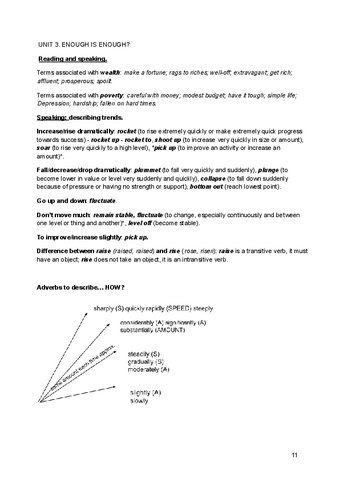 RESUMEN-INGLES-LENGUA-BI-UNIT-3.pdf