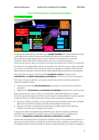 Tema-2.-El-proceso-de-Evaluacion.pdf