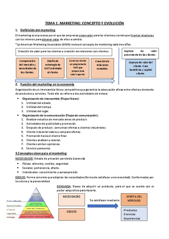 Apuntes-Marketing-T.1-2-y-3.pdf
