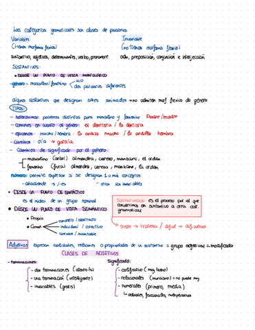 Categorias-Gramaticales.pdf