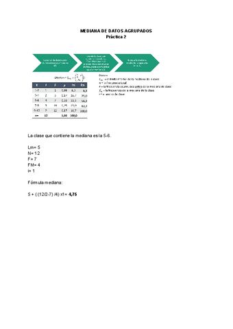 PRACTICA-2-MEDIANA-DE-DATOS-AGRUPADOS.pdf