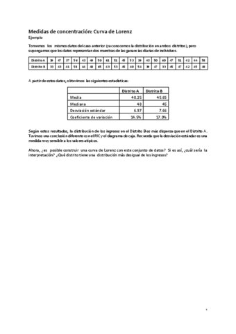 PracticaTema-3CurvaLorenz.pdf