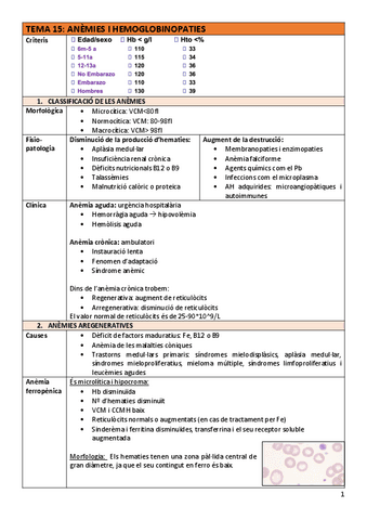 BAC-Tema15anemiaHbpatia.pdf