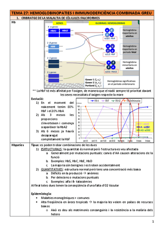 BAC-Tema27HbpatiesImmdef.pdf