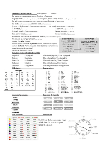 francais-apuntes.pdf