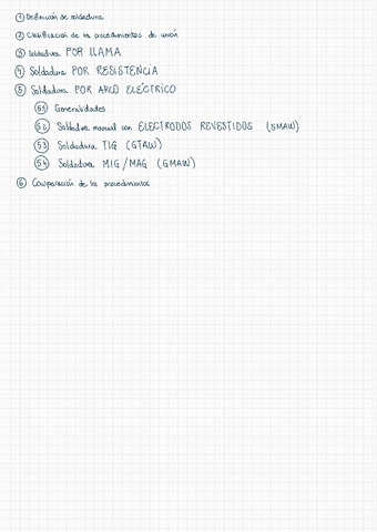 Esquema-Resumen-Bloque-1.pdf