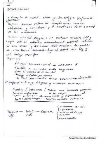 Apuntes-de-Juridico-y-deontologico.pdf