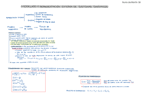 Formulas-Automa.pdf