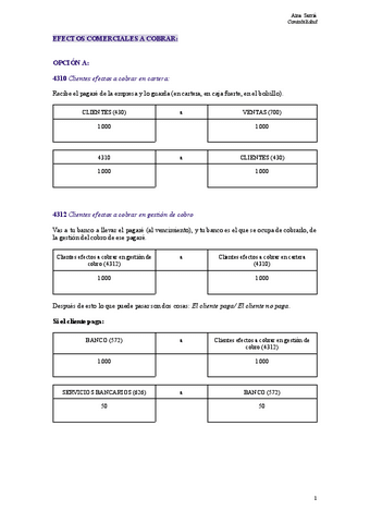 EFECTOS-COMERCIALES-A-COBRAR.docx.pdf
