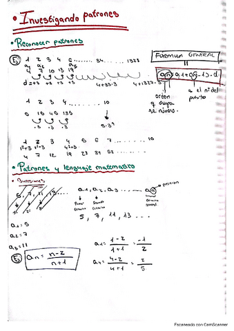 Resumenes-Patrones-3ESO.pdf