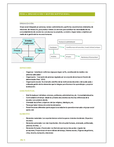 tema-2-de-organizacion-y-gestion-institucional.pdf