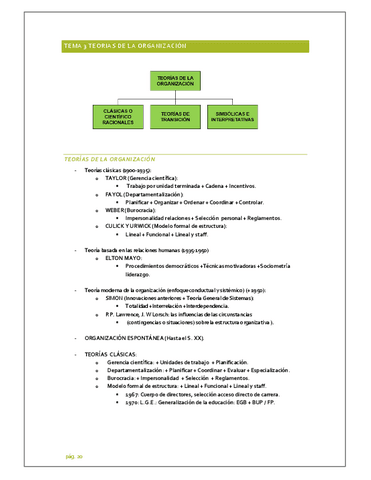 tema-3-de-organizacion-y-gestion-institucional.pdf