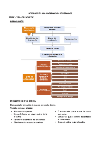 intro-mercados-tema-5.pdf