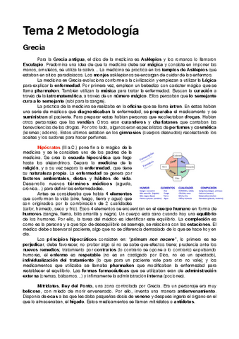 Tema-2-Metodologia.pdf