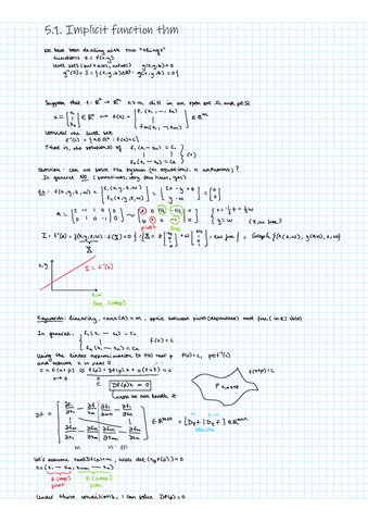 5.-The-Implicit-Function-Theorem.pdf