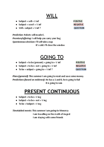 USING-FUTURE-FORMS-1.pdf