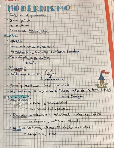 Modernismo.jpeg
