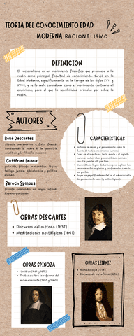 Infografia-Pasos-para-quererse-a-uno-mismo-y-mejorar-la-autoestima-Doodle-pizarra-Blanco-y-negro.pdf