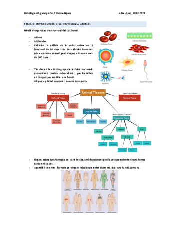 TEMARI-PARCIAL-HISTOLOGIA.pdf