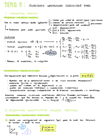 Tema-3-Ecuaciones-constitutivas-y-elasticidad-lineal.pdf