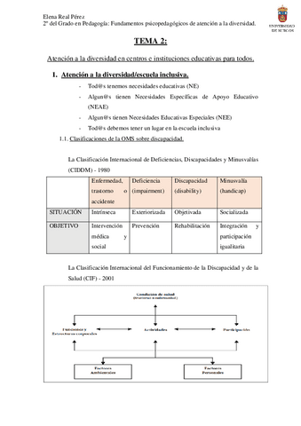 Resumen-TEMA-2-Fundamentos-Psicopedagogicos.pdf