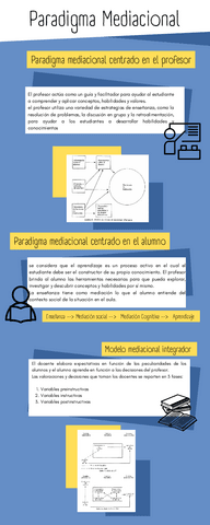Paradigma-mediacional.pdf