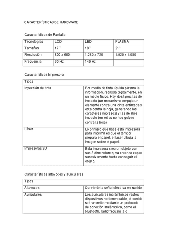 Caracteristicas-del-hardware.pdf