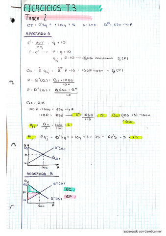 Tarea-2-Tema-3-Micro.pdf