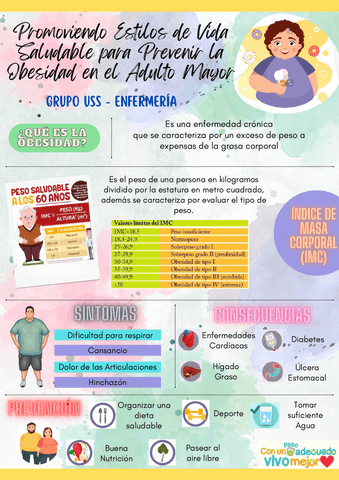 AFICHE-PREVENCION-DE-LA-OBESIDAD-EN-EL-ADULTO-MAYOR.pdf