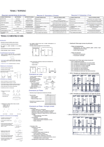 construccion-primer-parcial-t-1-7.pdf