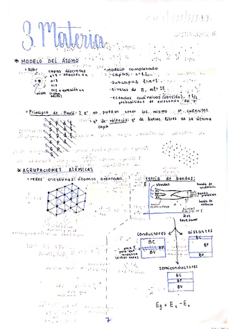 3.materia.pdf