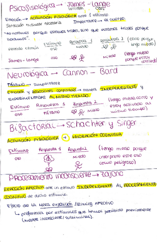 Teorias-emocion-1-parcial-explicadas.pdf