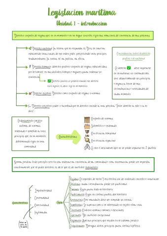 Tema-1-introduccion-al-derecho-maritimo.pdf